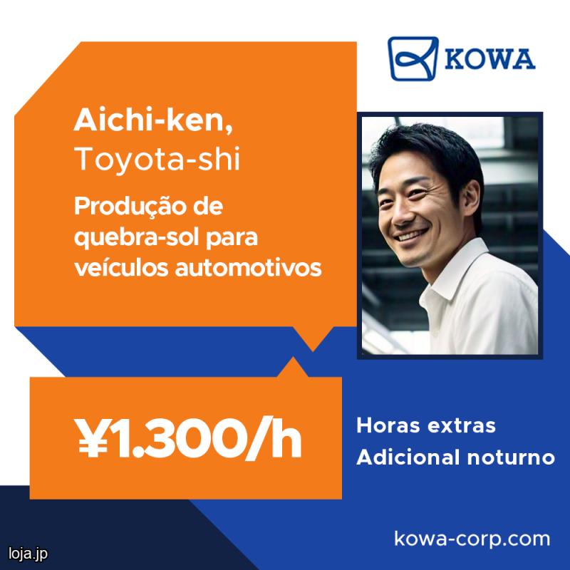 Produção de quebra-sol para veículos automotivos